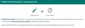 test z sodą oczyszczoną na niedokwasotę