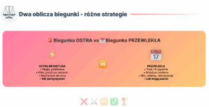 Biegunka infekcyjna 