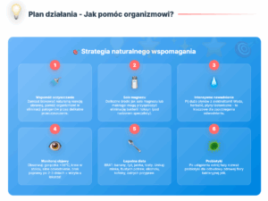 Biegunka infekcyjna 